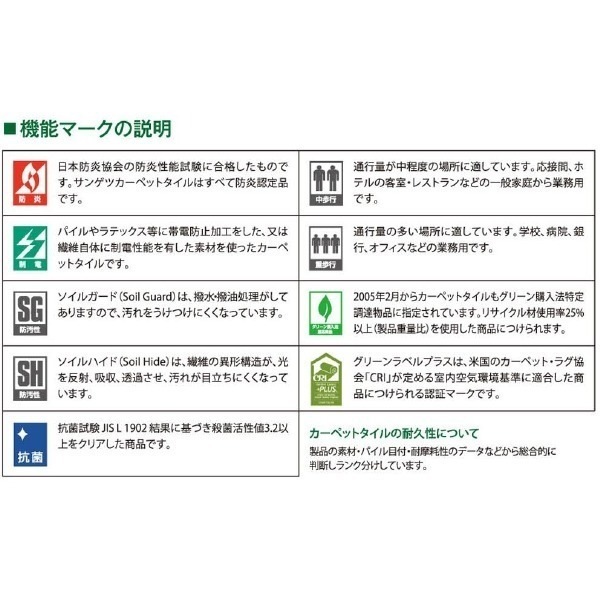 がります 静電性・耐候性・耐薬品性に優れ、裏面のり付加工の