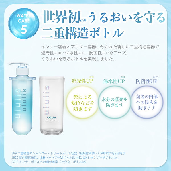 Qoo10] ululis ウォーターコンク シャンプー & ヘアト