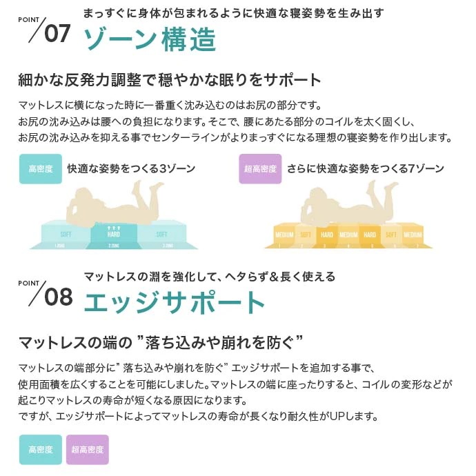 セミダブルベッド + マットレスセット ローベッド 幅広フレーム ヘッドボードタイプ 2口コンセント付き 高密度ポケットコイルマットレス