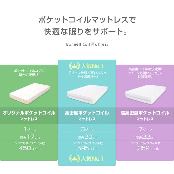 セミダブルベッド + マットレスセット ローベッド 幅広フレーム ヘッドボードタイプ 2口コンセント付き 高密度ポケットコイルマットレス