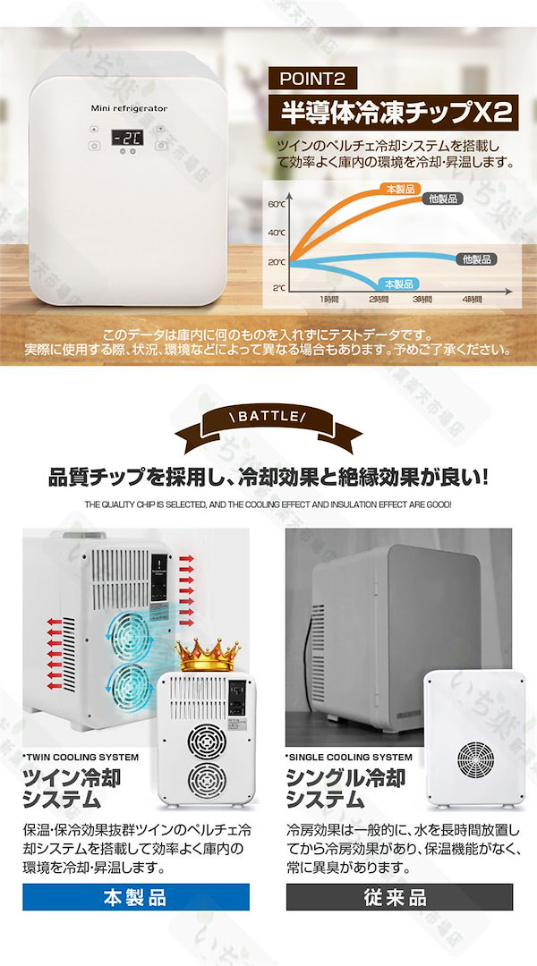Qoo10] ミニ冷蔵庫 10L 大容量 冷蔵庫 2℃