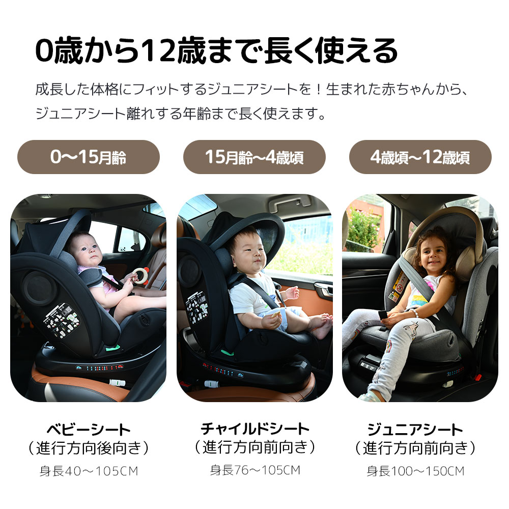 【サポートレッグタイプ】チャイルドシート 新生児 ISOFIX 0歳12歳 360度回転式 40150cm ジュニアシート 調節可能 洗える キャノピー付き ベビーシート ドリンクホルダー付き 出