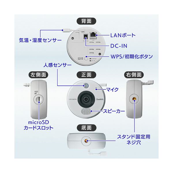 I・O DATA アイ・オー・データ AI＆5つのセンサー搭載 ネットワーク