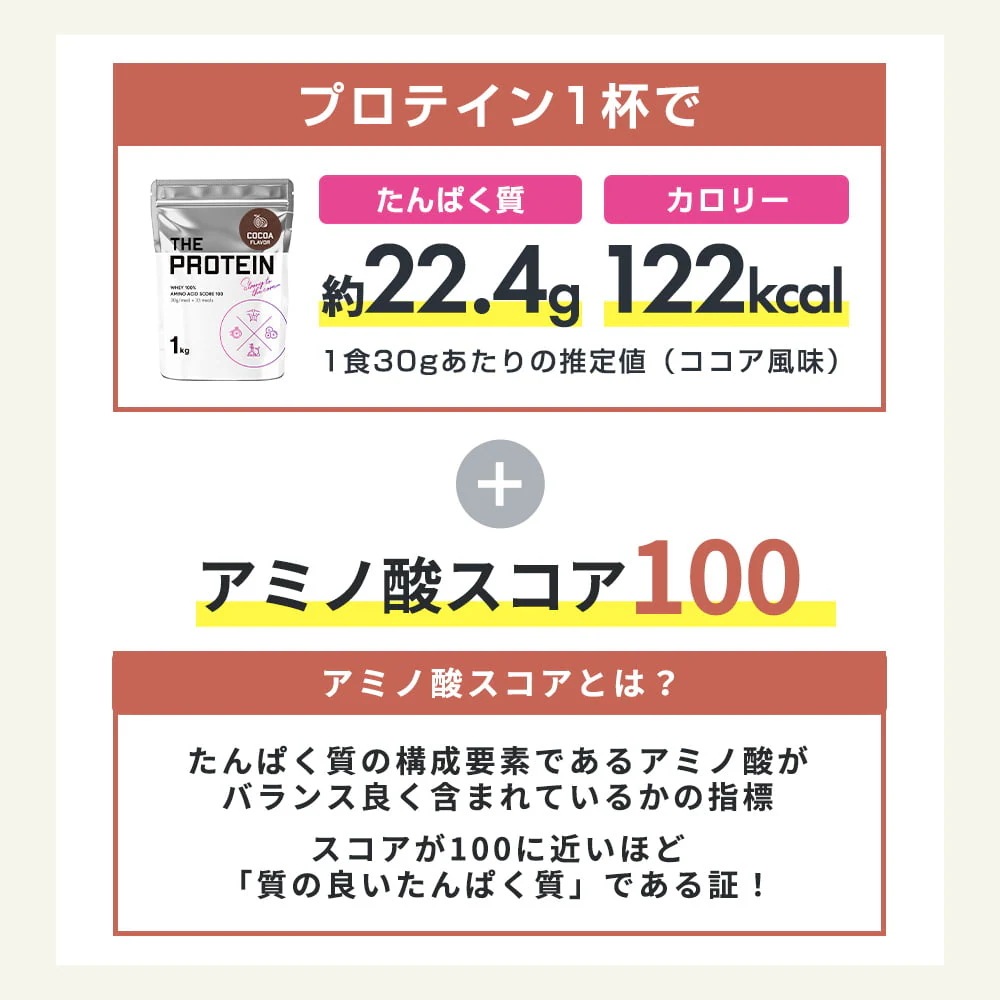 【メガ割】 プロテイン ホエイ 1kg 2個セット ザプロ デザート フレーバー マグケーキ 美味しい ビタミン 置き換えダイエット クッキークリーム ピスタチオ チーズケーキ 【メガ割】 プロテイン ホエイ 1kg 2個セット ザプロ デザート フレーバー マグケーキ 美味しい ビタミン 置き換えダイエット クッキークリーム ピスタチオ チーズケーキ