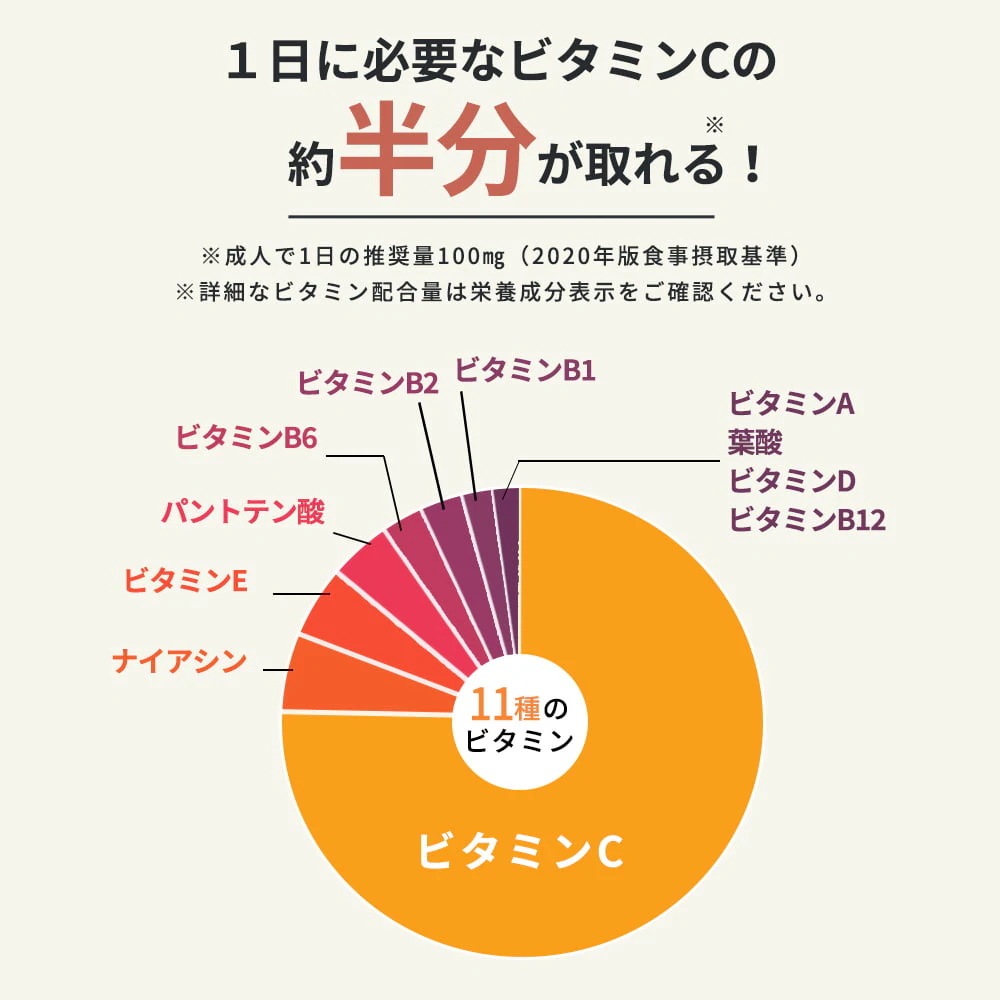 【メガ割】 プロテイン ホエイ 1kg 2個セット ザプロ デザート フレーバー マグケーキ 美味しい ビタミン 置き換えダイエット クッキークリーム ピスタチオ チーズケーキ 【メガ割】 プロテイン ホエイ 1kg 2個セット ザプロ デザート フレーバー マグケーキ 美味しい ビタミン 置き換えダイエット クッキークリーム ピスタチオ チーズケーキ