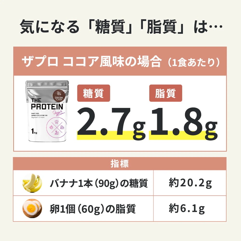 【メガ割】 プロテイン ホエイ 1kg 2個セット ザプロ デザート フレーバー マグケーキ 美味しい ビタミン 置き換えダイエット クッキークリーム ピスタチオ チーズケーキ 【メガ割】 プロテイン ホエイ 1kg 2個セット ザプロ デザート フレーバー マグケーキ 美味しい ビタミン 置き換えダイエット クッキークリーム ピスタチオ チーズケーキ