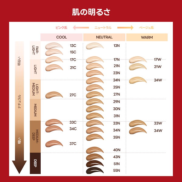 ティルティルのクッションファンデのスポンジです 安っぽ