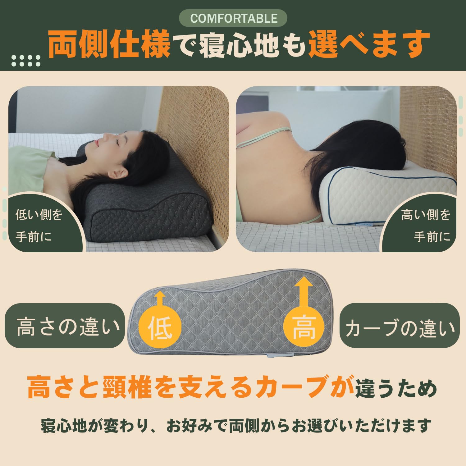 Sleepeach 枕 まくら 低反発 低反発枕 【6段階高さ調整機能で失敗しない高さ調整可 pillow ジャストフィット カバー洗濯可(グレー)