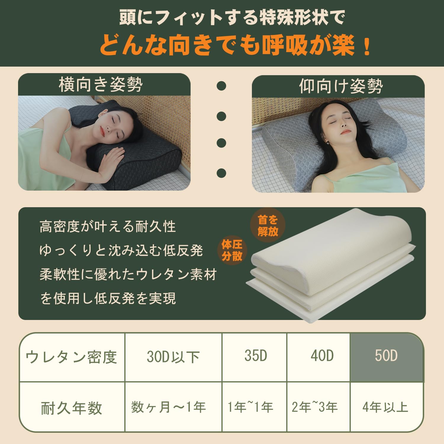 Sleepeach 枕 まくら 低反発 低反発枕 【6段階高さ調整機能で失敗しない高さ調整可 pillow ジャストフィット カバー洗濯可(グレー)