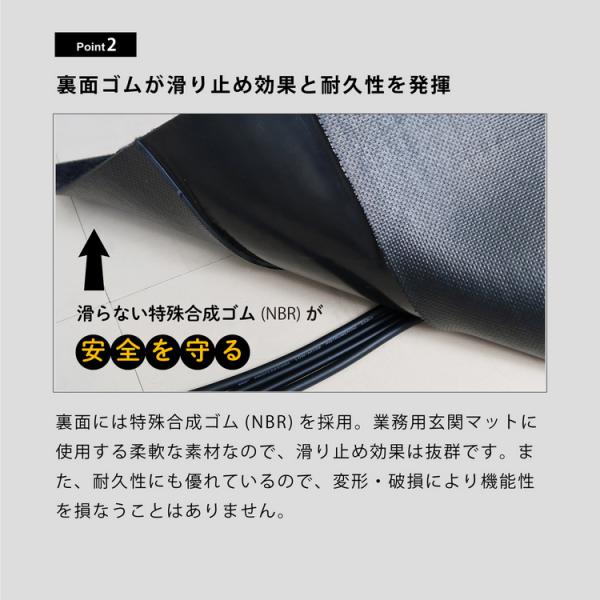 床マット 30×60cm 配線用 溝 凹み ケーブル 配線 コード 避け 通路 オフィス コンセントよけ 台車 通行 スムーズ 工事現場 防炎 滑り止め 床マット 30×60cm 配線用 溝 凹み ケーブル 配線 コード 避け 通路 オフィス コンセントよけ 台車 通行 スムーズ 工事現場 防炎 滑り止め