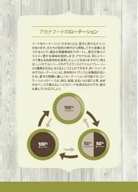 アカナ シングル グラスフェッドラム 2kg アカナ シングル グラスフェッドラム 2kg