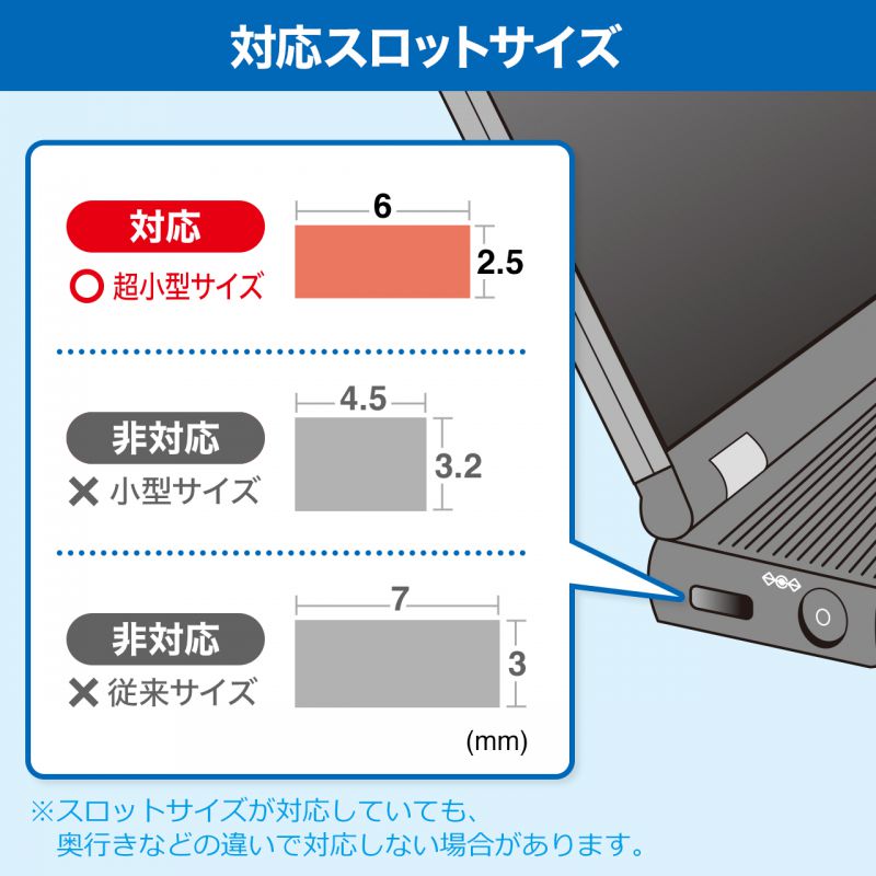 nanoスロット対応セキュリティワイヤー シリンダ錠 SLE-38S