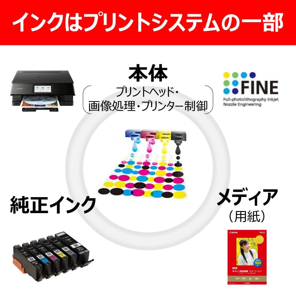 Canon 純正 インク カートリッジ BCI-351(BK/C/M/Y/GY) BCI-350 6色マルチパック BCI-351 350/6MP mdprevattcaulkingandwaterproofing.com