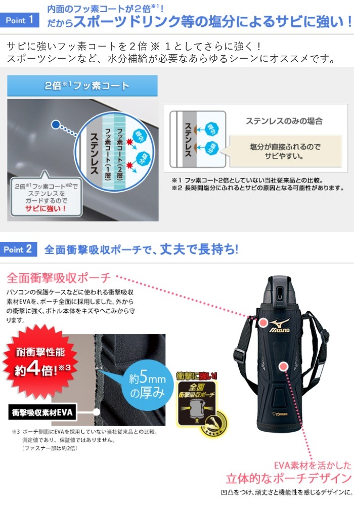 象印 水筒 子供 おしゃれ SD-FX15-AA ブルー 1.5L 保冷専用 スポーツ 運動会 サッカー 部/プレゼント 女性 男性