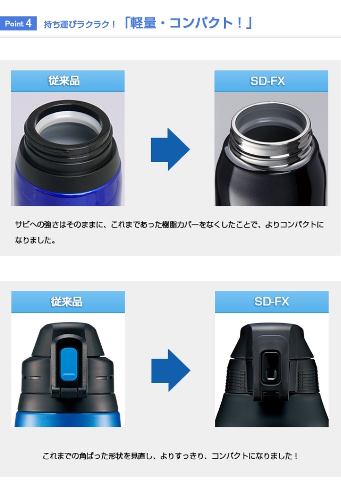 象印 水筒 子供 おしゃれ SD-FX15-AA ブルー 1.5L 保冷専用 スポーツ 運動会 サッカー 部/プレゼント 女性 男性