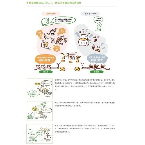 EM生活 EM・X GOLD 500ml EM生活 EM・X GOLD 500ml