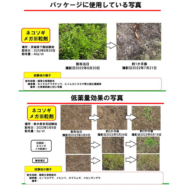 Qoo10] レインボー薬品 除草剤 強力 顆粒 ネコソギメガ粒剤3