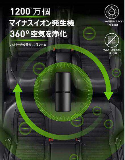 【SNS話題沸騰】空気清浄機 マイナスイオン USB 空気清浄器 卓上 小型 車載 車用 タバコ ペット ウイルス対策 オフィス PM2.5 花粉 車載空気清浄機 【SNS話題沸騰】空気清浄機 マイナスイオン USB 空気清浄器 卓上 小型 車載 車用 タバコ ペット ウイルス対策 オフィス PM2.5 花粉 車載空気清浄機