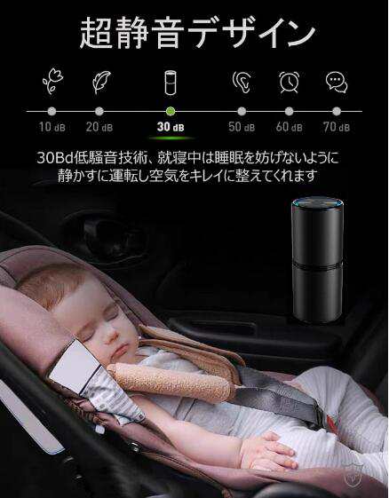 【SNS話題沸騰】空気清浄機 マイナスイオン USB 空気清浄器 卓上 小型 車載 車用 タバコ ペット ウイルス対策 オフィス PM2.5 花粉 車載空気清浄機 【SNS話題沸騰】空気清浄機 マイナスイオン USB 空気清浄器 卓上 小型 車載 車用 タバコ ペット ウイルス対策 オフィス PM2.5 花粉 車載空気清浄機