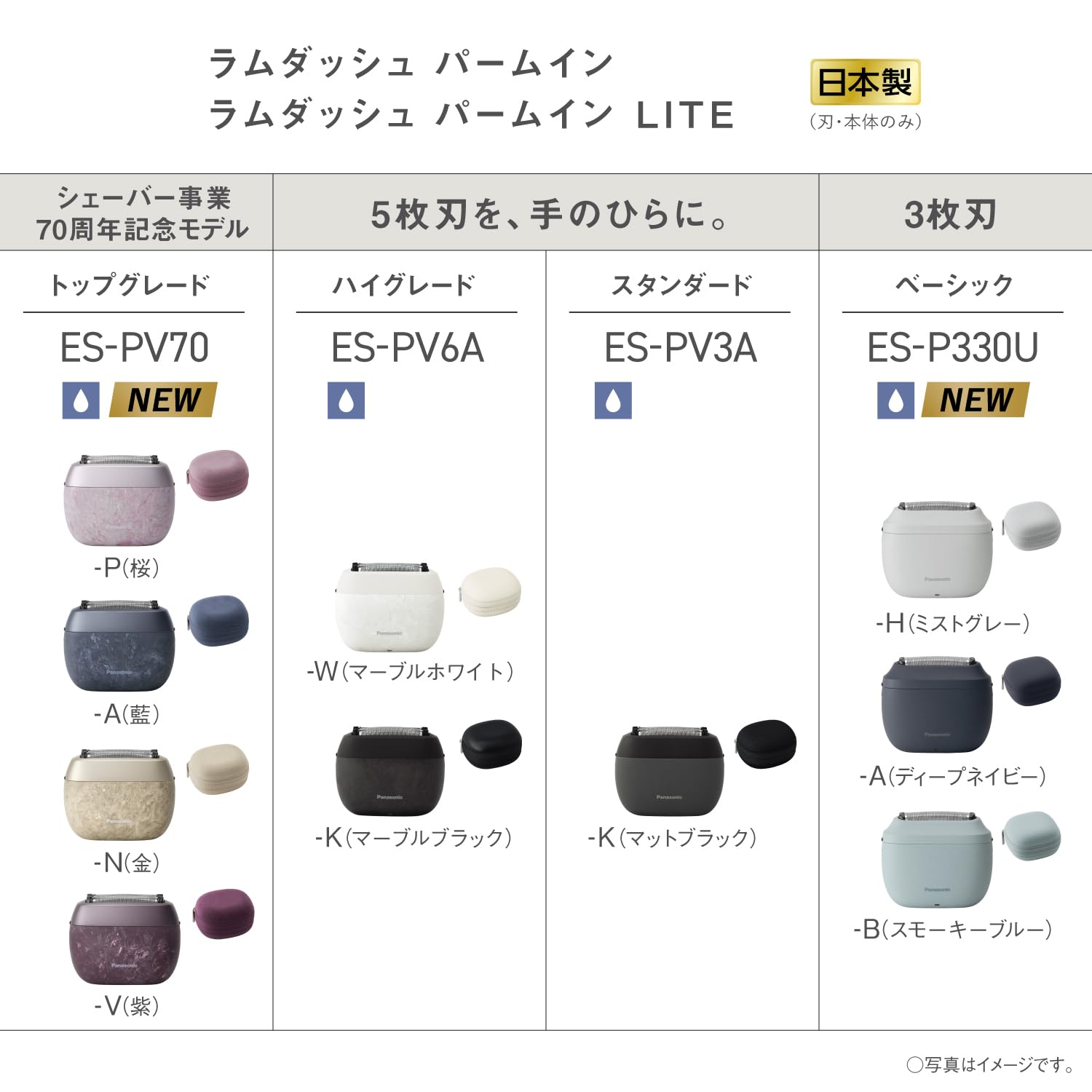 パナソニック ラムダッシュ パームインシェーバー メンズシェーバー LITE 3枚刃 ディープネイビー ES-P330U-A パナソニック ラムダッシュ パームインシェーバー メンズシェーバー LITE 3枚刃 ディープネイビー ES-P330U-A