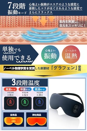 Beemyi ホットアイマスク 充電式 アイマスク ほっとアイマスク 目の疲れ eye mask 眼精疲労 アイマスク 睡眠用 ホット usb充電式 アイマスクホット ランキング 目元 あたためホット