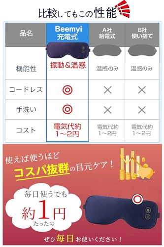 Beemyi ホットアイマスク 充電式 アイマスク ほっとアイマスク 目の疲れ eye mask 眼精疲労 アイマスク 睡眠用 ホット usb充電式 アイマスクホット ランキング 目元 あたためホット
