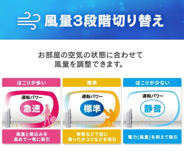 【公式】 空気清浄機 花粉 花粉対策 空気清浄機 コンパクト 14畳 ホコリセンサー付 PM2.5対策 カビ PMAC-100-S メガ割