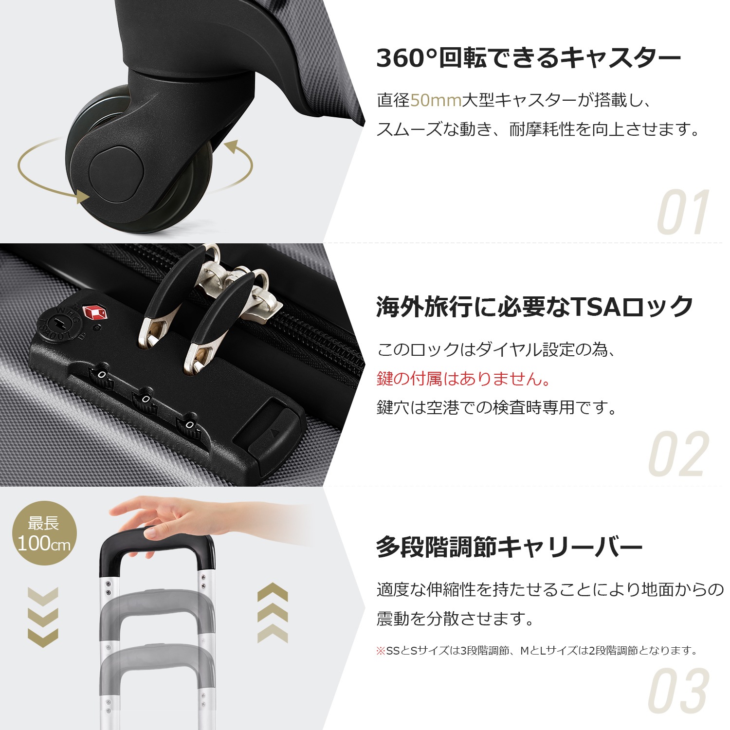 Sサイズ スーツケース キャリーバッグ キャリーケース スーツケース 2日 3日 小型 一年間保証 TSAロック搭載 おしゃれ 1年間保証
