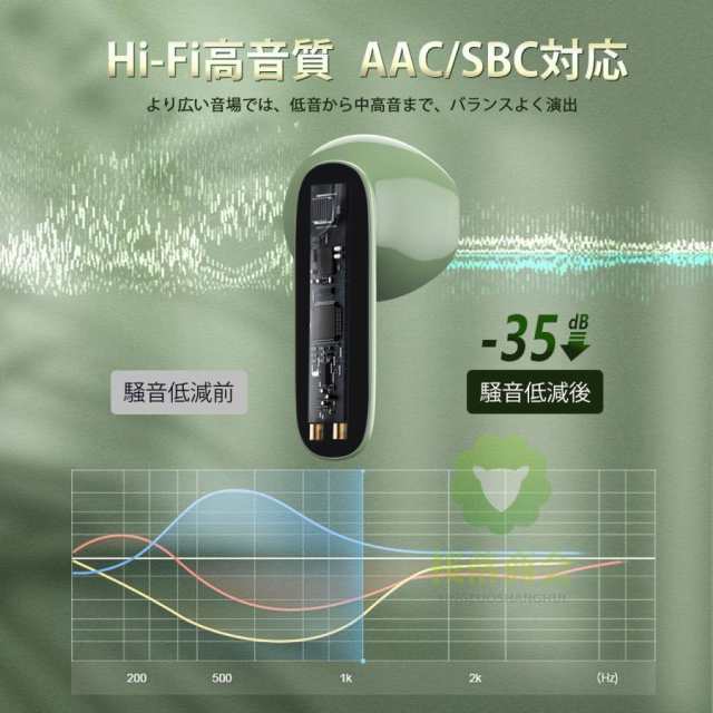 【限時割!引!】イヤホン ワイヤレ Bluetooth ワイヤレスイヤホン iPhone14 13 Android Hi-Fi CVC8.0 高音質 重低音 防水 軽量 スポーツイヤホン 互換性ある 【限時割!引!】イヤホン ワイヤレ Bluetooth ワイヤレスイヤホン iPhone14 13 Android Hi-Fi CVC8.0 高音質 重低音 防水 軽量 スポーツイヤホン 互換性ある