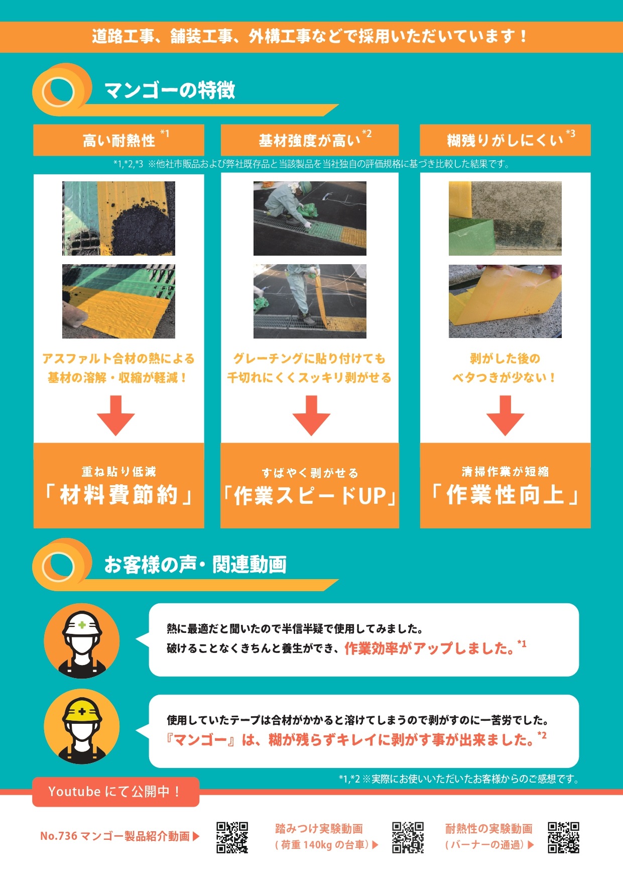 セキスイ フィットライト養生テープ No.736 150mmx25M 12巻 マンゴー 強粘着養生テープ
