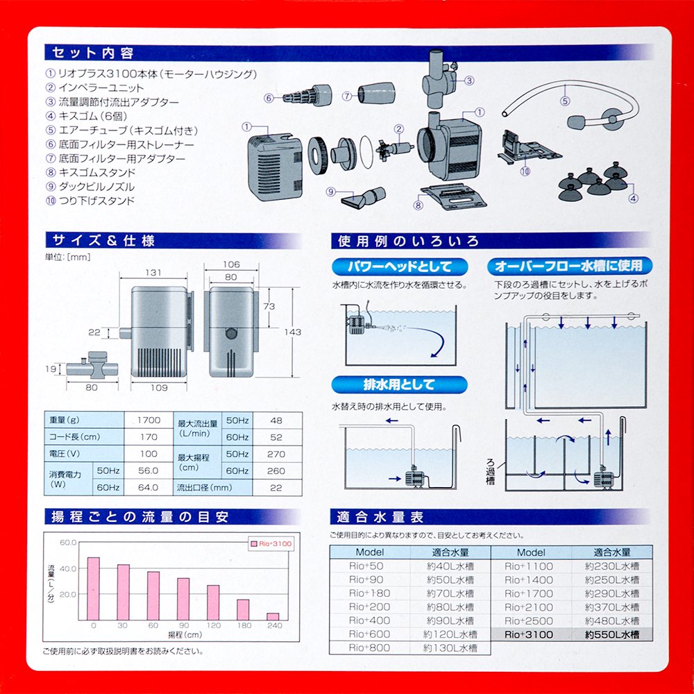 水中ポンプ　６０Ｈｚ　カミハタ　Ｒｉｏ＋（リオプラス）　３１００　流量５２リットル／分（西日本用）　ＣＲＣ10―37―10―20―10
