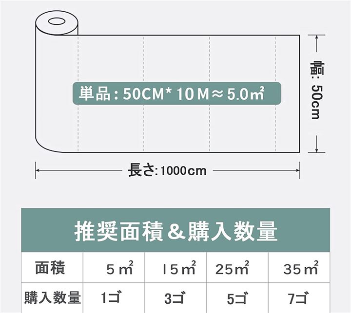 壁紙シール クッション 防音シート 壁用 フォーム ウォールデコ おしゃれ 厚さ0.25cm 幅50cmx1000cm ホワイト( ホワイト/50x1000cm) 壁紙シール クッション 防音シート 壁用 フォーム ウォールデコ おしゃれ 厚さ0.25cm 幅50cmx1000cm ホワイト( ホワイト/50x1000cm)
