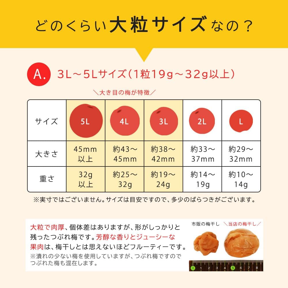 大粒 完熟南高梅【上品な甘み 減塩はちみつ 塩分3%】紀州南高梅 高級 梅干し つぶれ梅 低塩 はちみつ味 1.6kg / 400g×4個 蜂蜜漬け梅干し