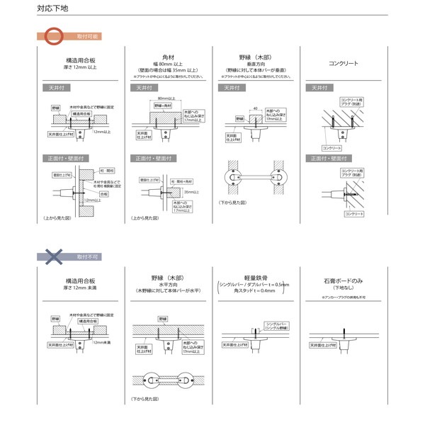 ハンギングバー H-1 天井付けLタイプセット 約140cmx15cm ブラック ハンギングバー H-1 天井付けLタイプセット 約140cmx15cm ブラック
