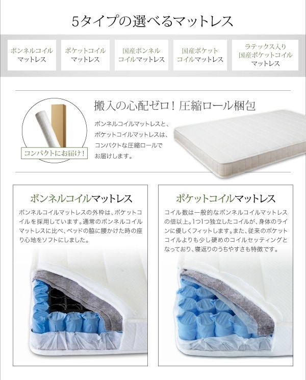 ライトコンセント付 国産フロアベッド JOINT WIDEジョイントワイド ボンネルコイルマットレス付き ダブル フレーム色ホワイト