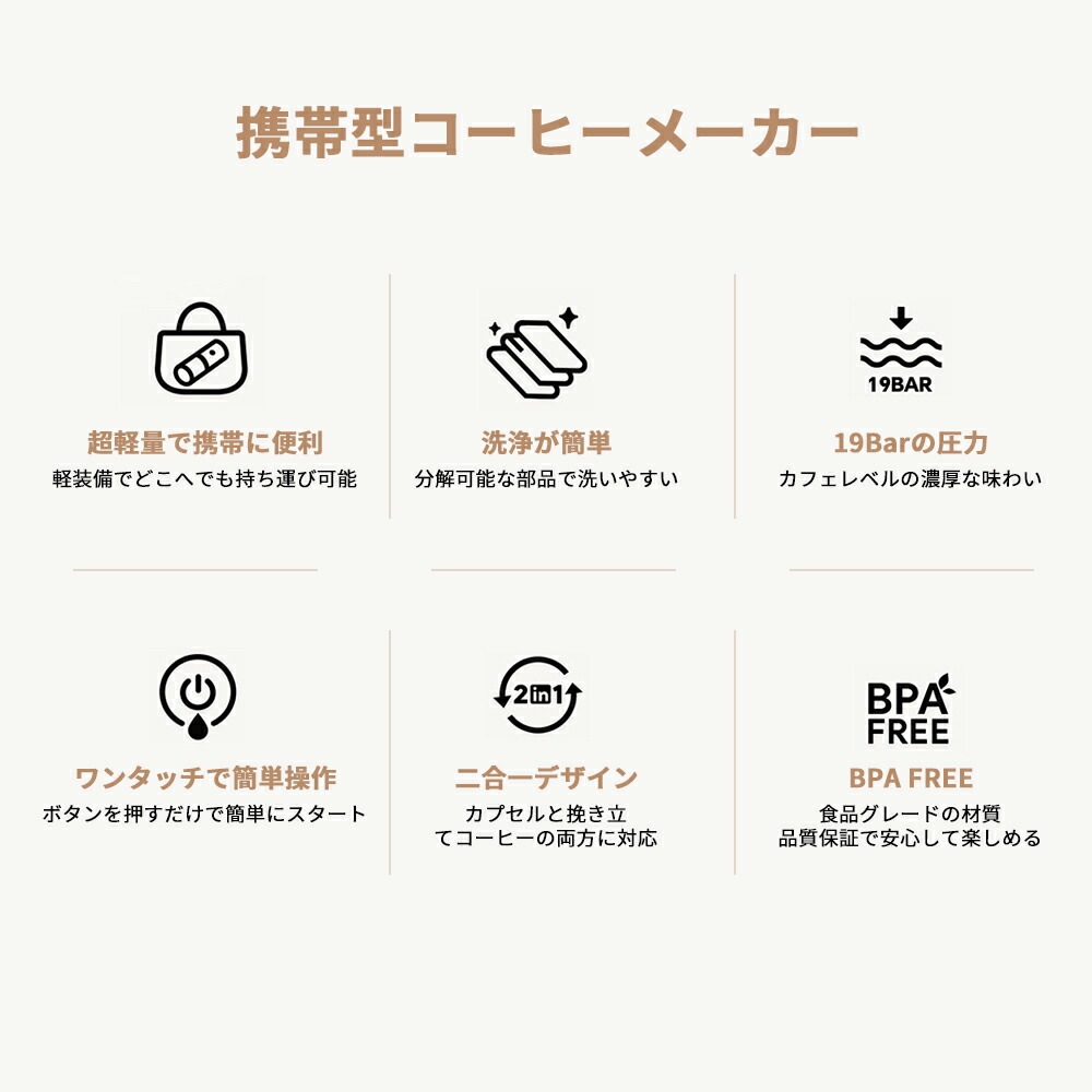 即納 今買いたいが特.壳!コーヒーメーカー 小型 車内USB充電式 省エネ カプセル コーヒー粉対応 加熱機能 エスプレッソマシン コーヒー 家庭用 80ml コーヒーマシン コンパクト プレゼ