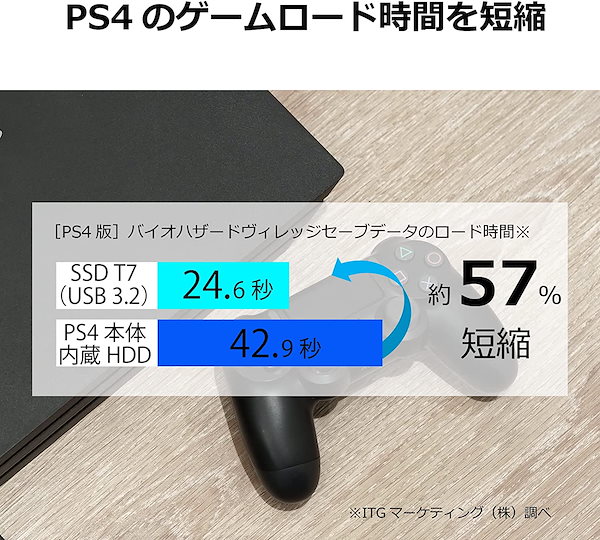 Qoo10] Samsung T7 2TB 最大転送速