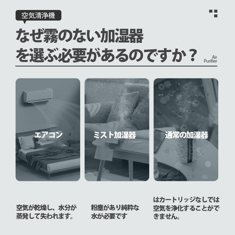 【本日限定】【期間特恵】空気清浄機 加湿器 気化式 超音波 PM2.5 花粉対策 uv除菌 25畳対応 usb 充電式 小型 卓上 4L 大容量 消臭 静音 省エネ 集塵 寝室 家庭用 軽量 2段階調 【本日限定】【期間特恵】空気清浄機 加湿器 気化式 超音波 PM2.5 花粉対策 uv除菌 25畳対応 usb 充電式 小型 卓上 4L 大容量 消臭 静音 省エネ 集塵 寝室 家庭用 軽量 2段階調