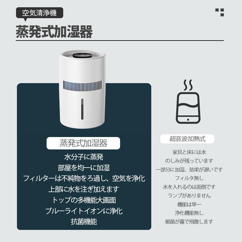 【本日限定】【期間特恵】空気清浄機 加湿器 気化式 超音波 PM2.5 花粉対策 uv除菌 25畳対応 usb 充電式 小型 卓上 4L 大容量 消臭 静音 省エネ 集塵 寝室 家庭用 軽量 2段階調 【本日限定】【期間特恵】空気清浄機 加湿器 気化式 超音波 PM2.5 花粉対策 uv除菌 25畳対応 usb 充電式 小型 卓上 4L 大容量 消臭 静音 省エネ 集塵 寝室 家庭用 軽量 2段階調