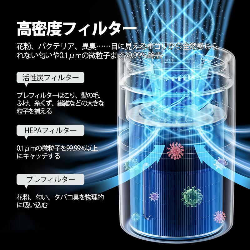 【本日限定】【期間特恵】空気清浄機 加湿器 気化式 超音波 PM2.5 花粉対策 uv除菌 25畳対応 usb 充電式 小型 卓上 4L 大容量 消臭 静音 省エネ 集塵 寝室 家庭用 軽量 2段階調 【本日限定】【期間特恵】空気清浄機 加湿器 気化式 超音波 PM2.5 花粉対策 uv除菌 25畳対応 usb 充電式 小型 卓上 4L 大容量 消臭 静音 省エネ 集塵 寝室 家庭用 軽量 2段階調