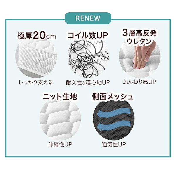 Qoo10] タンスのゲン 【極厚20cm】 寝心地＆耐久性UP！極