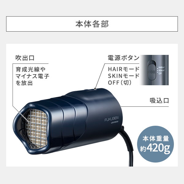 Qoo10] LOUVREDO 【正規販売店】 復元ドライヤー mini