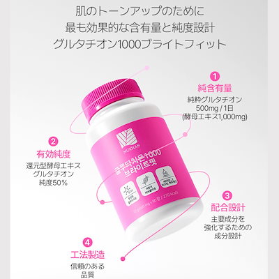 【２個セット】ニューカングルタチオン1000ブライトフィット ニューカン グルタチオン1000ブライトフィット – NUKHAN JP