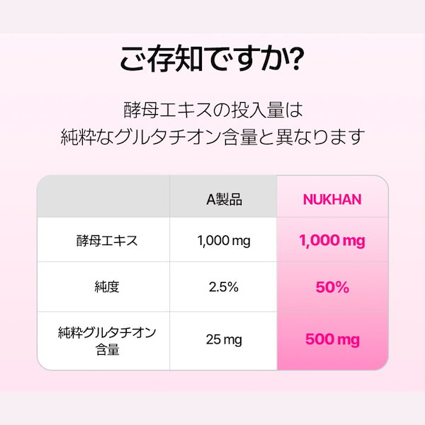 Qoo10] NUKHAN ニューカングルタチオン1000ブライトフ