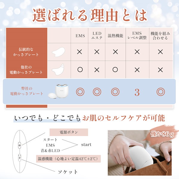 Qoo10] Kiboer かっさ 電動かっさ 美顔器 ems フェ