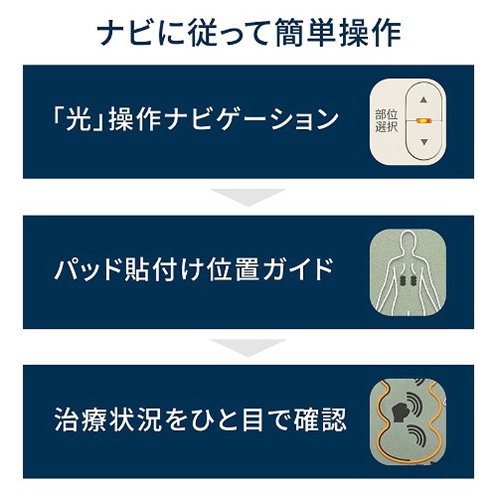 * オムロン【HV-F1200(-J)】3Dエレパルス プロ 低周波治療器 家電 * オムロン【HV-F1200(-J)】3Dエレパルス プロ 低周波治療器 家電