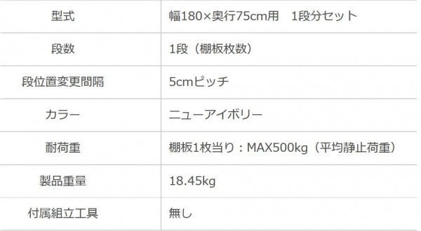 Qoo10] 中量ラック 耐荷重500kgタイプ 単体