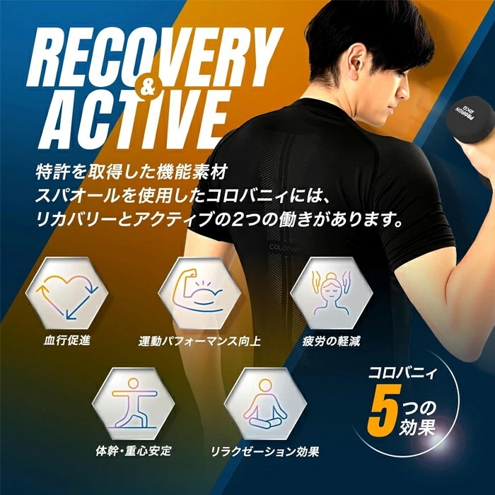 コロバニィ COLOVANY 機能性健康ウェア ユニセックス アンダーショートスパッツ S・M・L・XL・XXLサイズ メール便1点まで CR111 【C】