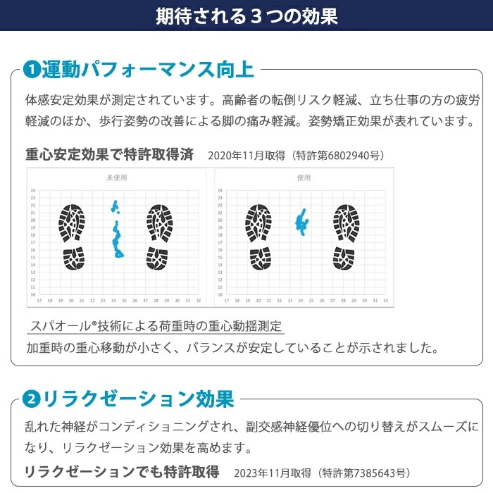 コロバニィ COLOVANY 機能性健康ウェア ユニセックス アンダーショートスパッツ S・M・L・XL・XXLサイズ メール便1点まで CR111 【C】