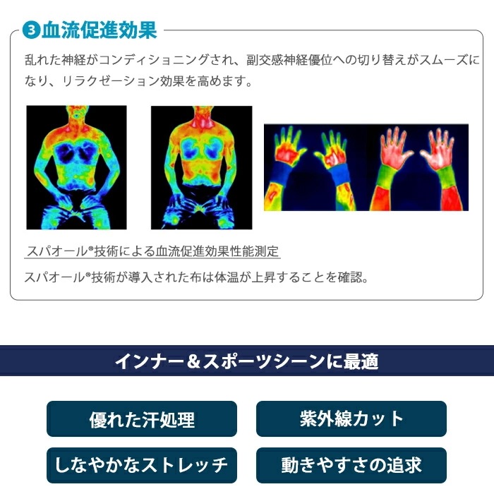 コロバニィ COLOVANY 機能性健康ウェア ユニセックス アンダーショートスパッツ S・M・L・XL・XXLサイズ メール便1点まで CR111 【C】